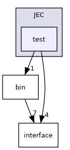 /builds/cms-analysis/general/DasAnalysisSystem/Core/Installer/Core/JEC/test