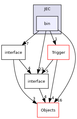 /builds/cms-analysis/general/DasAnalysisSystem/Core/Installer/Core/JEC/bin