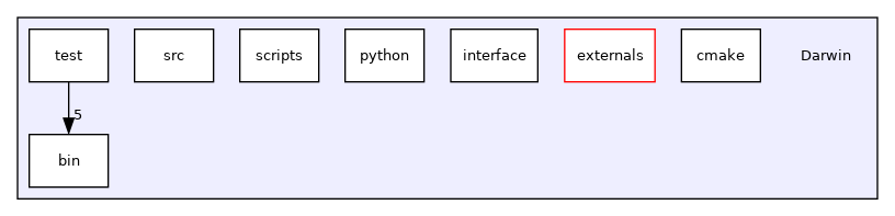 /builds/cms-analysis/general/DasAnalysisSystem/Core/Installer/Darwin